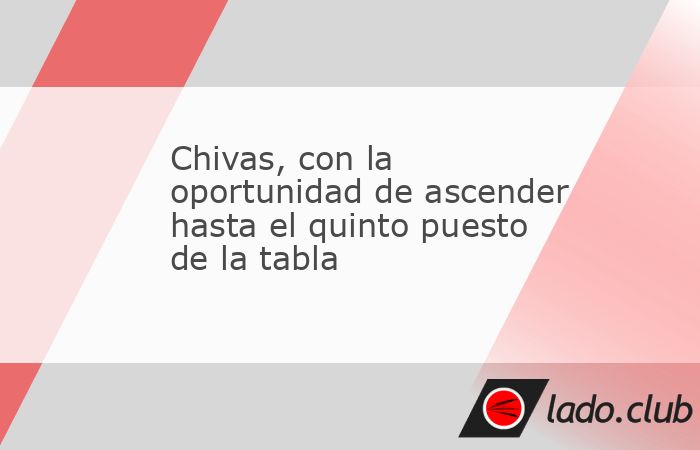 Si Guadalajara saca una victoria contra el León, llegaría a 14 puntos y se pondría a tiro de piedra por un lugar directo a la Liguilla.