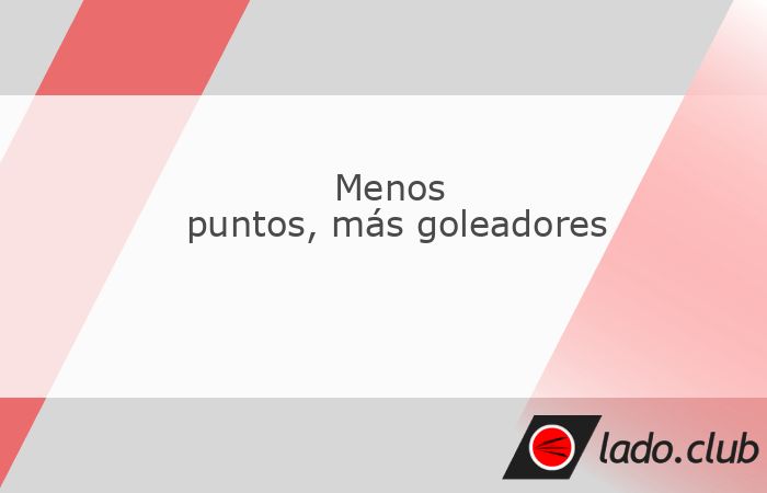 El Athletic se dispone a retomar la competición. Los leones comienzan un ciclo de seis partidos en 23 días antes de la próxima ventana FIFA que se llevará a cabo el fin de semana del 16 y 17 de no