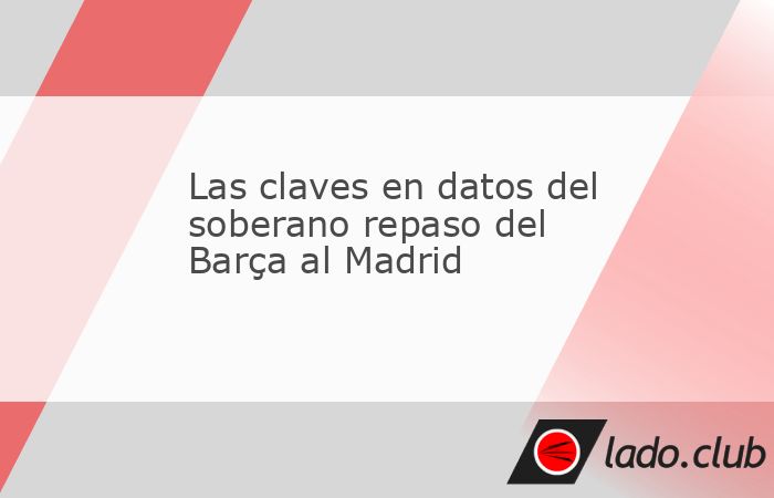 El Real Madrid estaba avisado. El Barça es esta temporada un equipo valiente que traza el fuera de juego al límite y que busca el gol de todas las formas posibles, ya sea con un veloz juego directo 